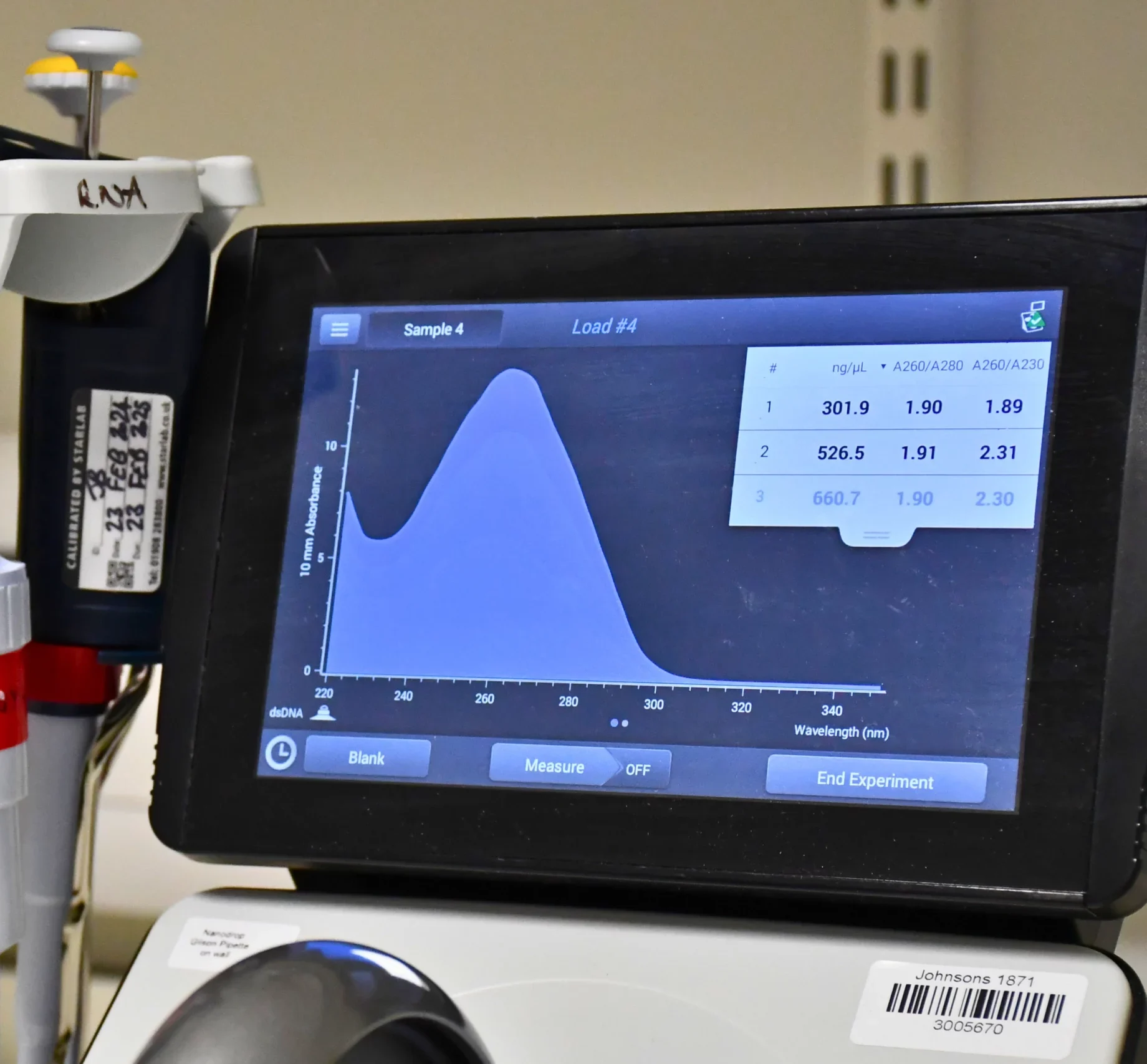 DNA analysis on a screen with pipettes