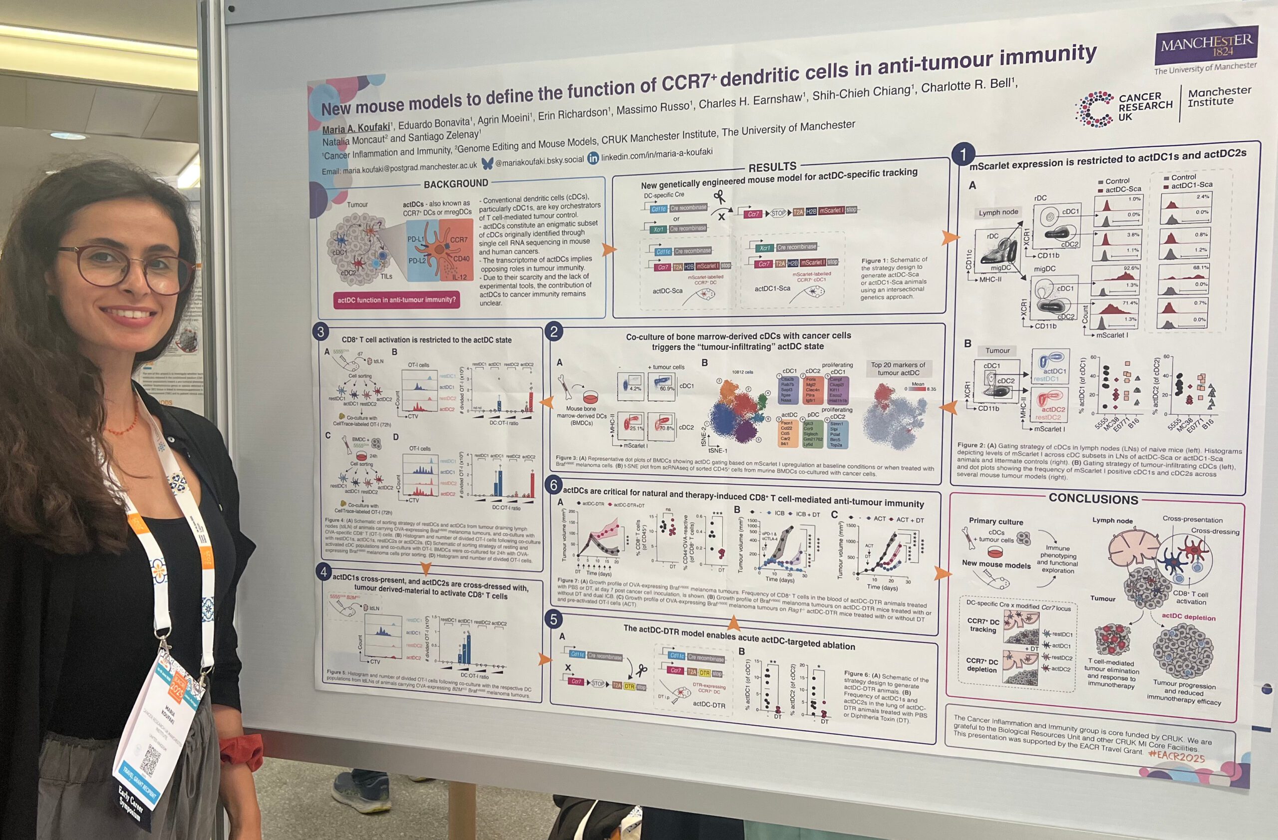 Maria Koufaki standing next to her poster at the EACR Congress